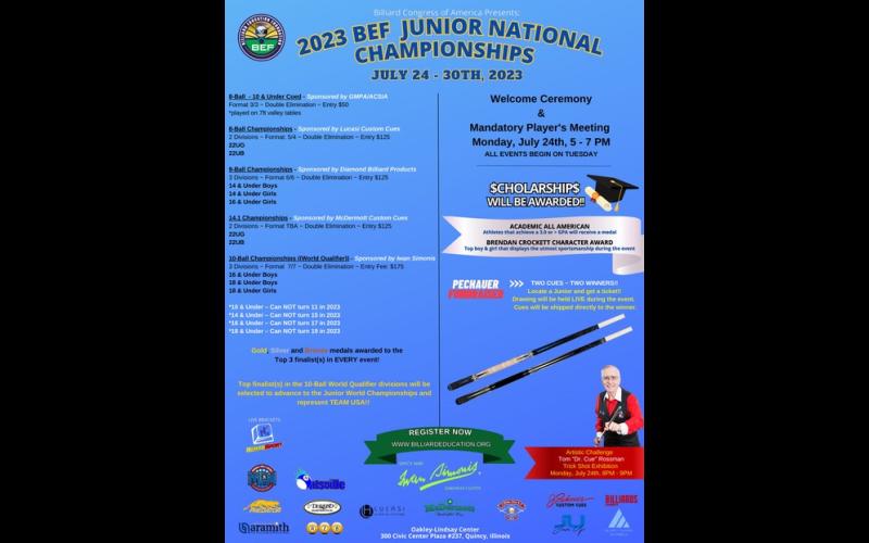 2023 BEF Junior National Championships